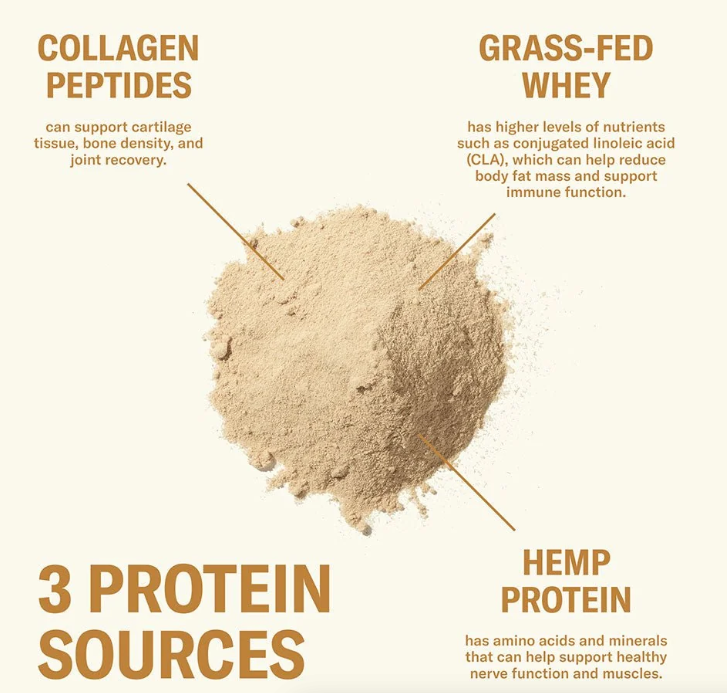 Farmer Protein Powder