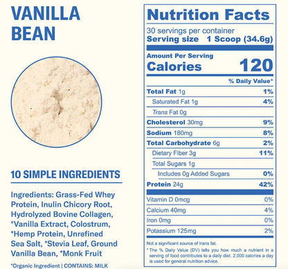 Farmer Protein Powder