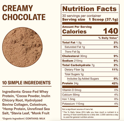 Farmer Protein Powder
