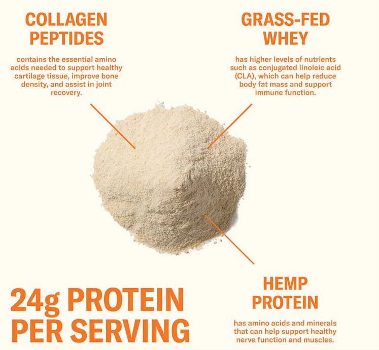 Farmer Protein Powder
