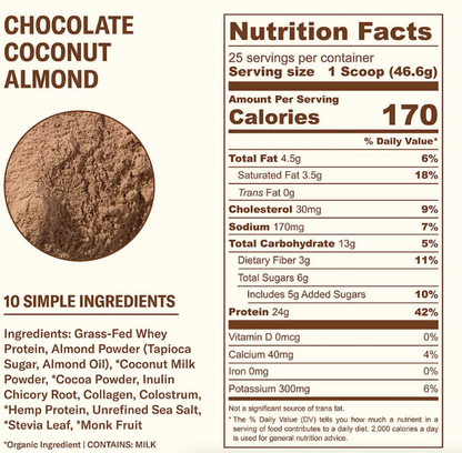 Farmer Protein Powder