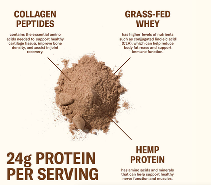Farmer Protein Powder